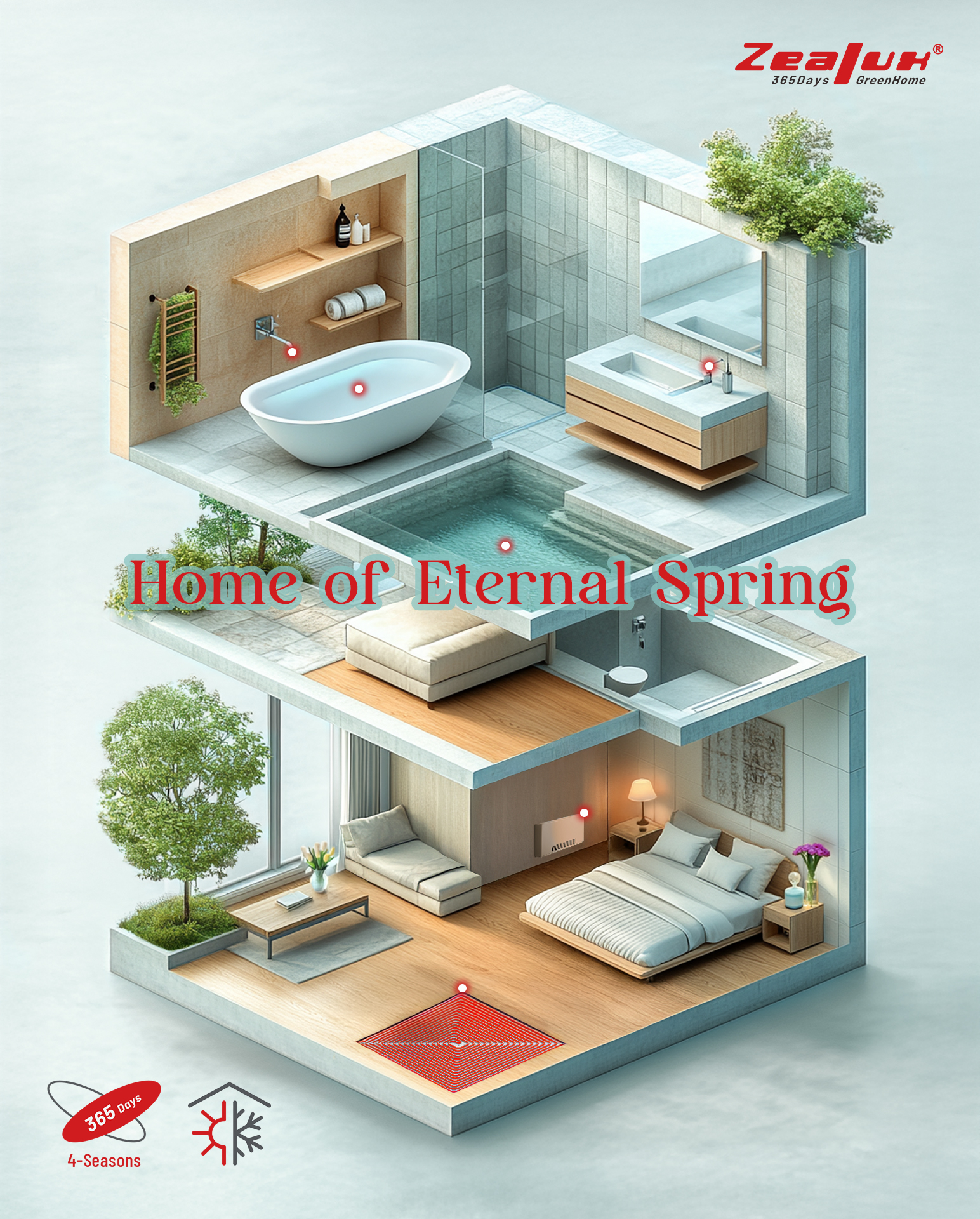 heat pumps
